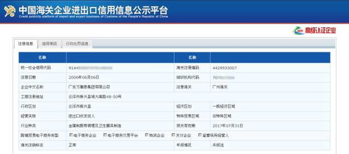 厲害了！新興企業(yè)斬獲國際貿(mào)易最高等級通行證，貨物進出口再添新翼
